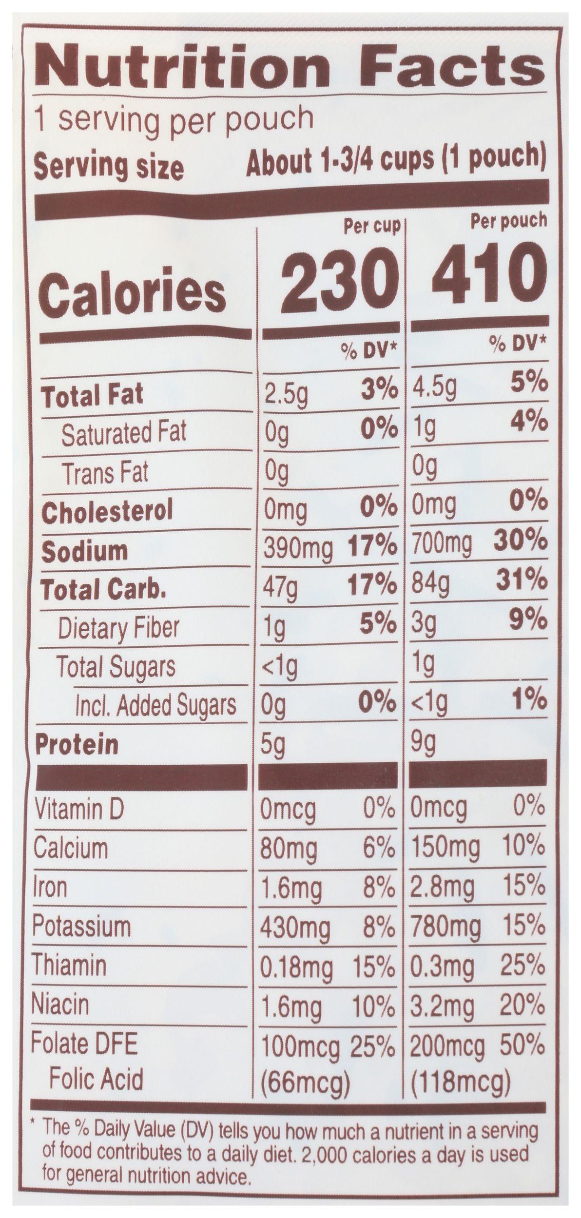 Product gallery 3690385