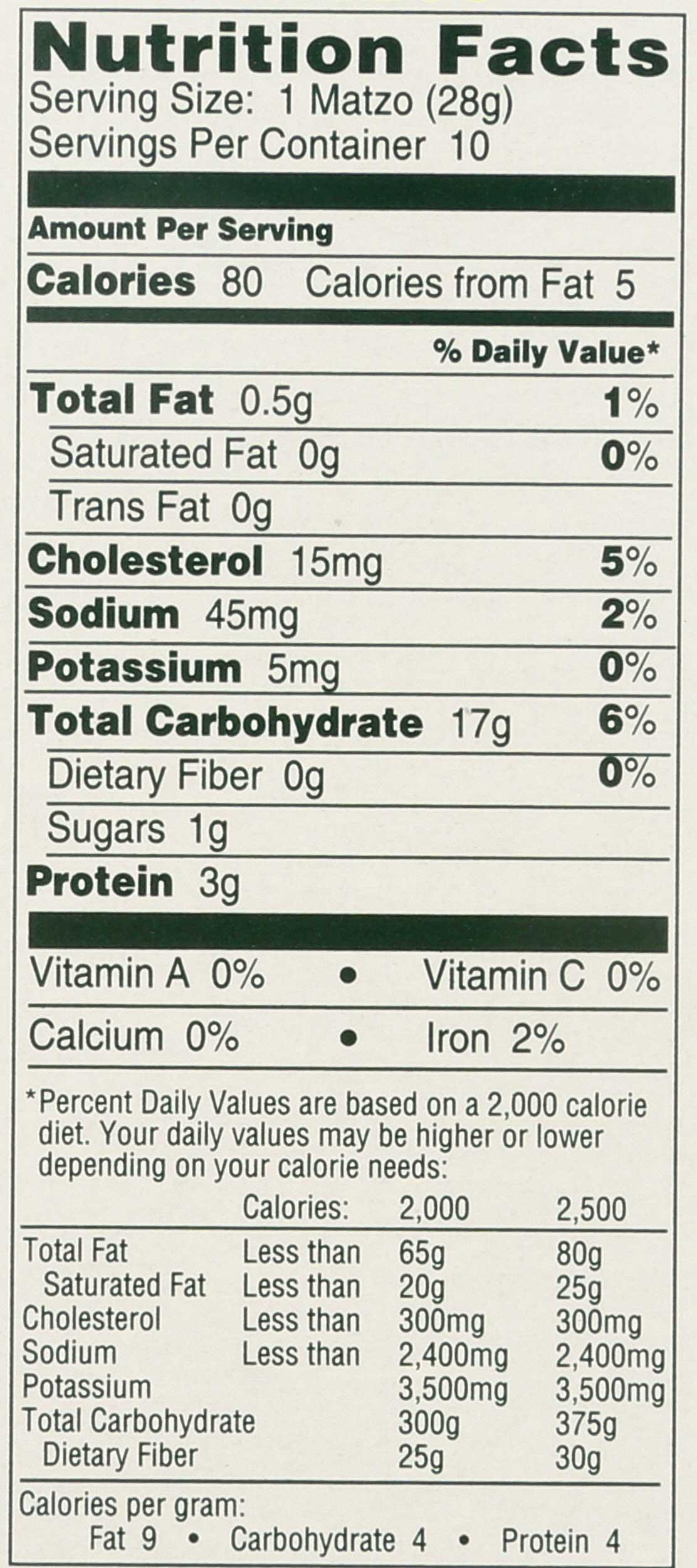 Product gallery 3036087