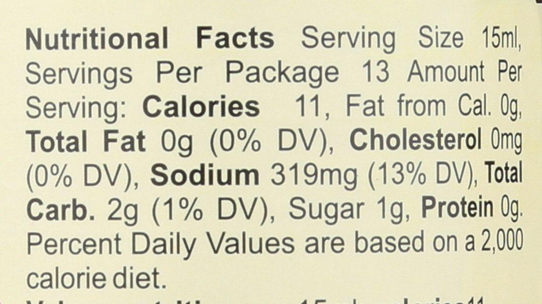 Product gallery 3872204