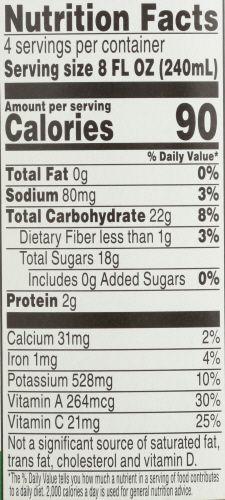 Product gallery 2823665