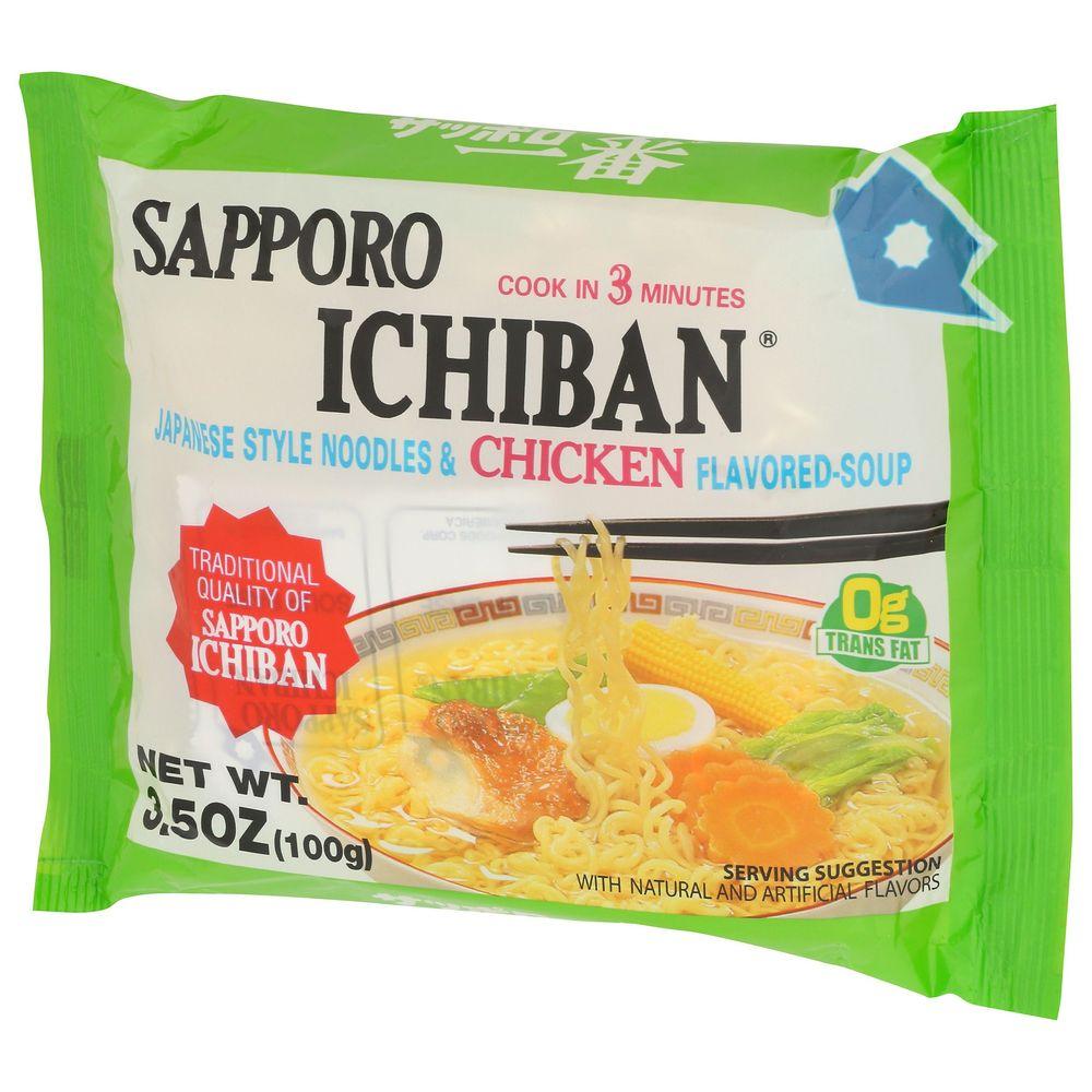 Product gallery 4074897