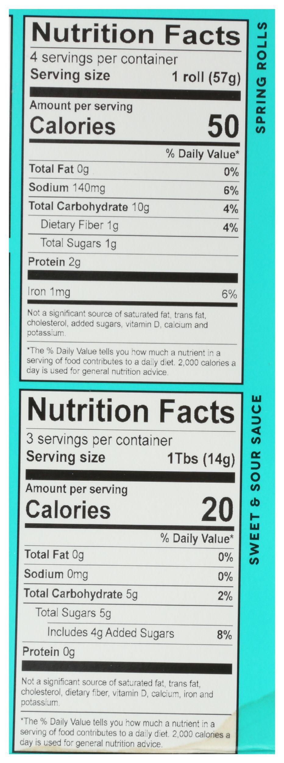 Product gallery 3690673