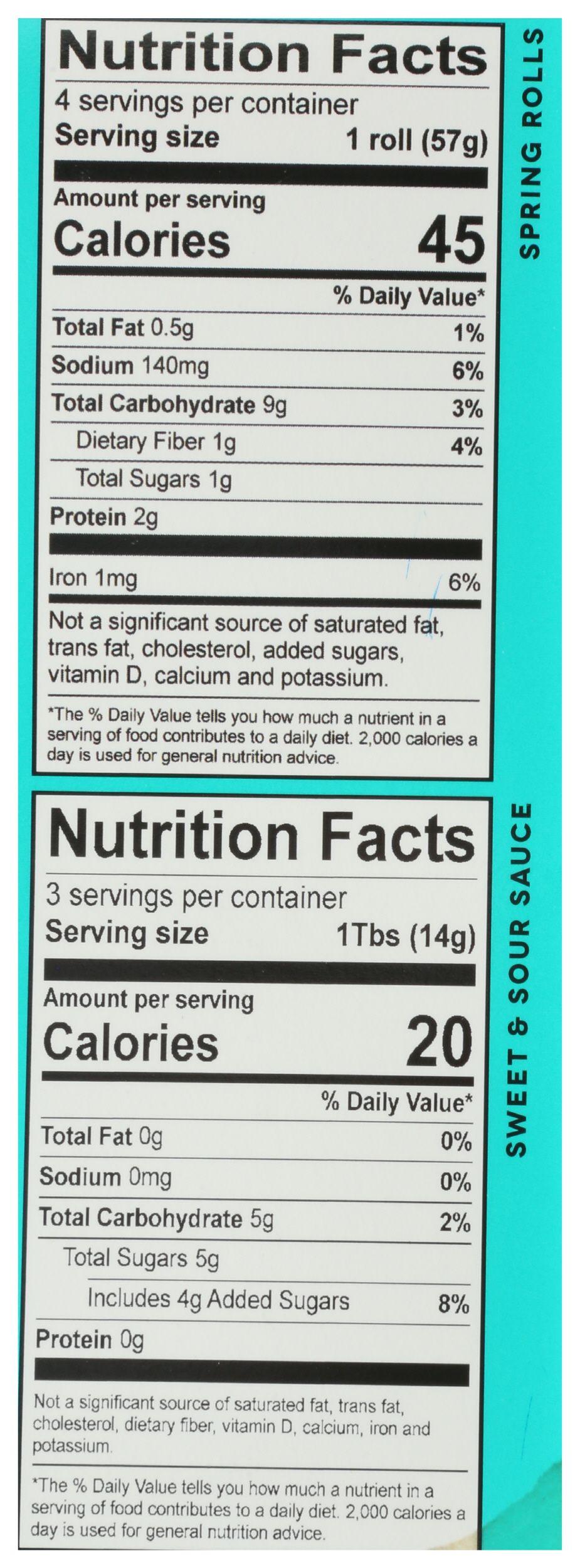 Product gallery 3914618