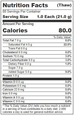 Product gallery 3125724