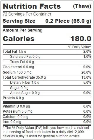 Product gallery 3357793