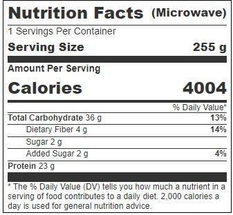 Product gallery 3460761