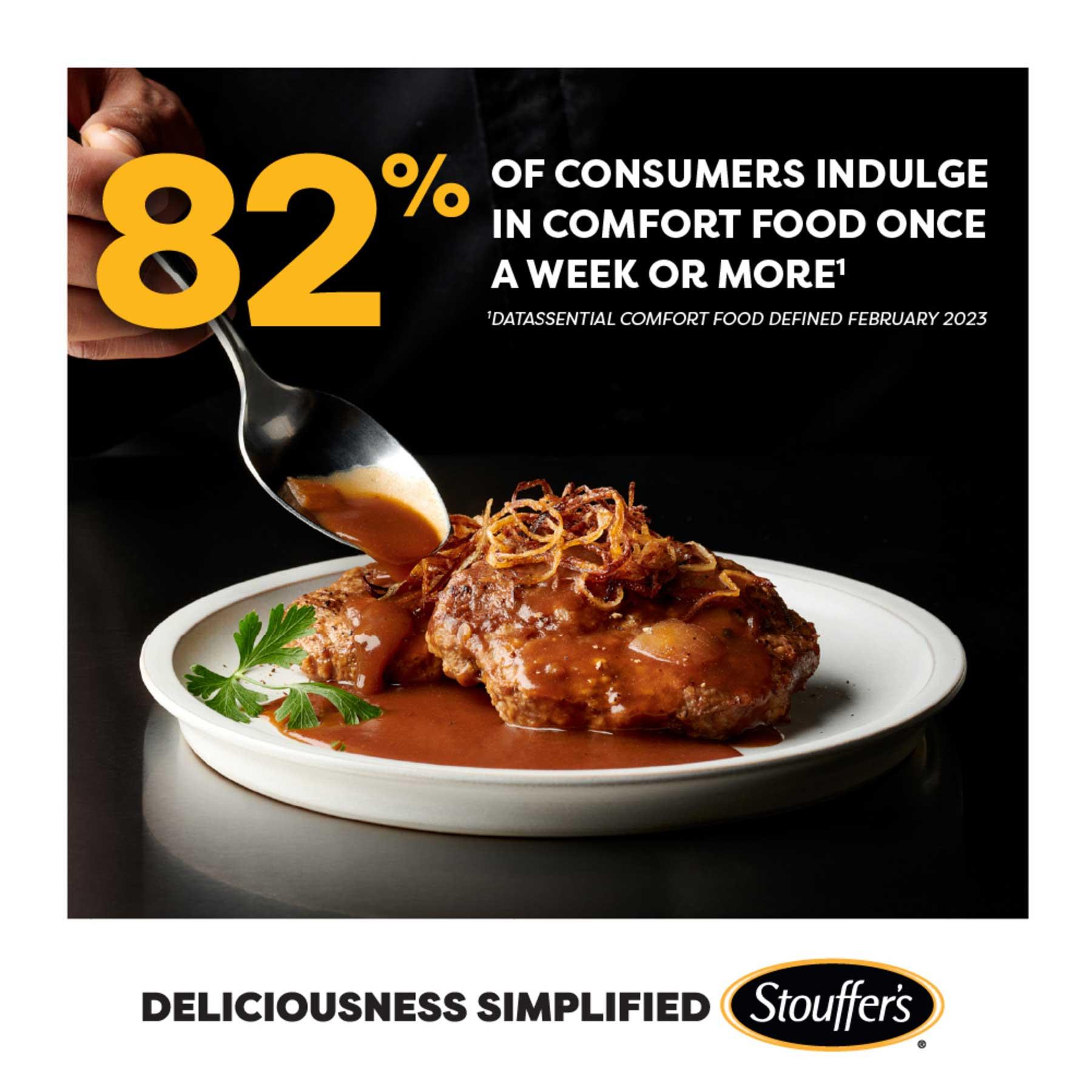 Product gallery 4167711