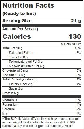 Product gallery 3627290