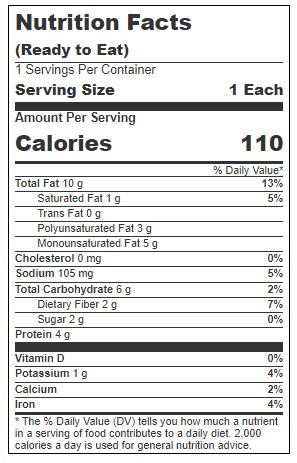 Product gallery 3171400