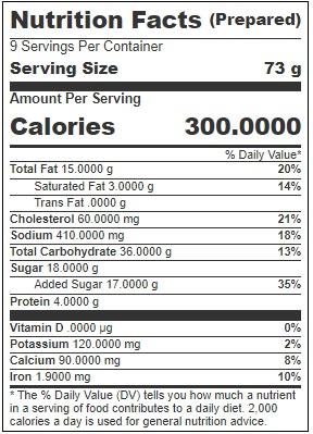 Product gallery 3366829