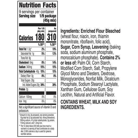 Product gallery 3392428