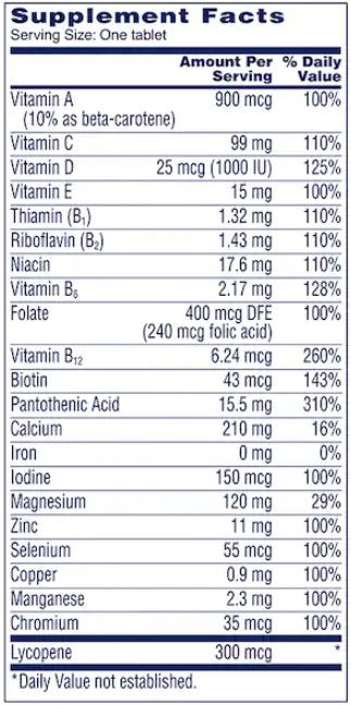 Product gallery 3125955