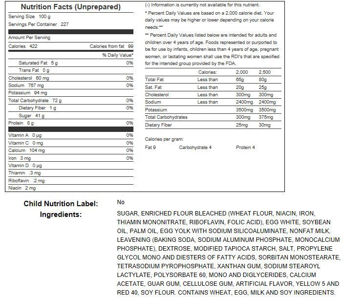 Product gallery 3218349