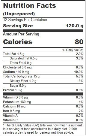 Product gallery 3463080