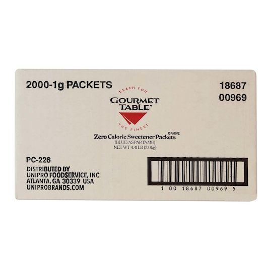 Product gallery 3462195