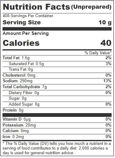 Product gallery 4472159