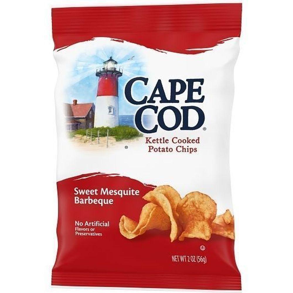 Product gallery 3708448