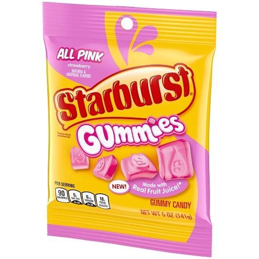 Product gallery 3673493