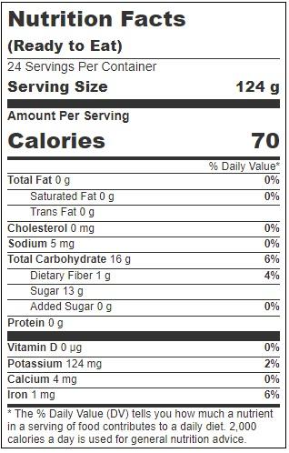 Product gallery 2527722