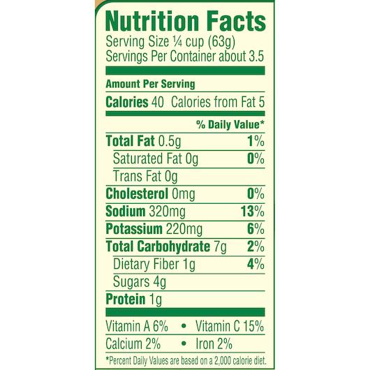 Product gallery 3125361