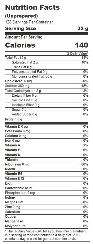 Product gallery 3171472