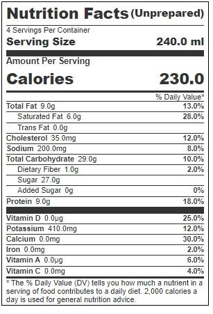 Product gallery 3715304