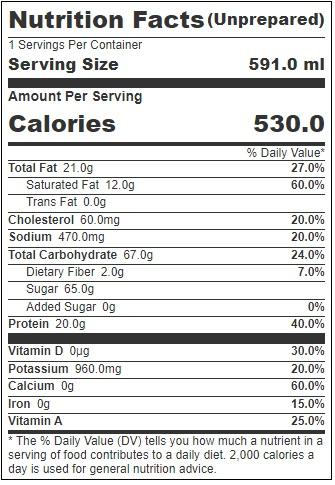 Product gallery 3834215