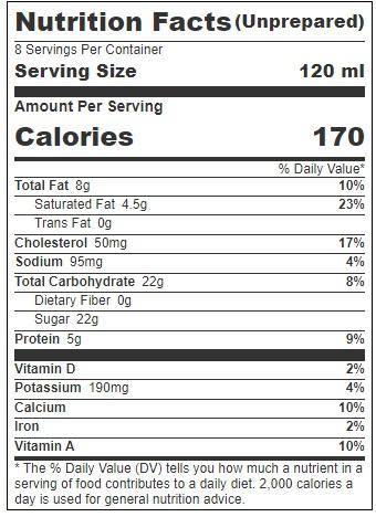 Product gallery 3850022