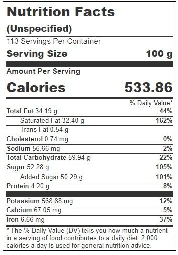 Product gallery 3631172