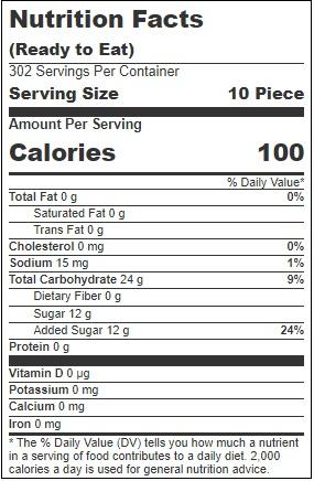 Product gallery 3626207