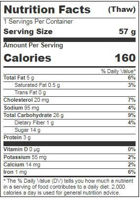 Product gallery 2566018