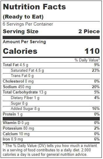 Product gallery 3627920