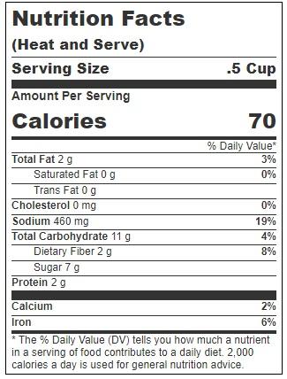 Product gallery 3626303