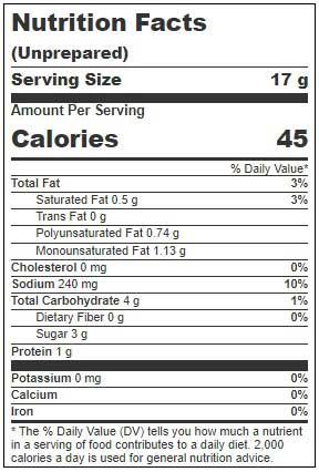 Product gallery 2533632