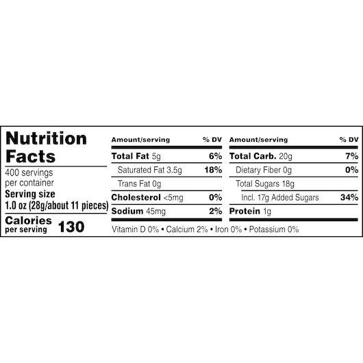 Product gallery 3206071