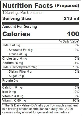 Product gallery 3377062