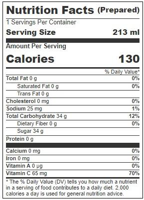 Product gallery 3373222