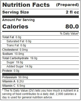 Product gallery 4462307