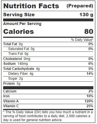 Product gallery 4644526