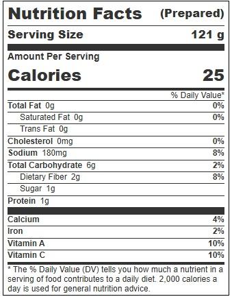 Product gallery 4643968