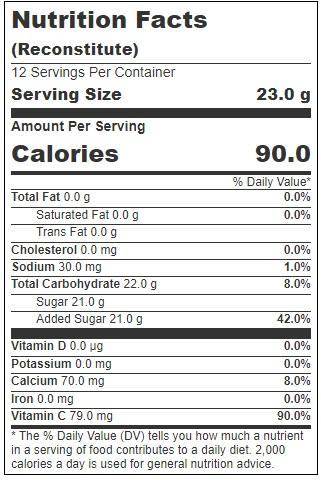 Product gallery 3609446