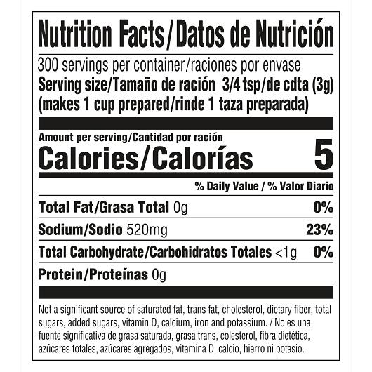 Product gallery 3188422