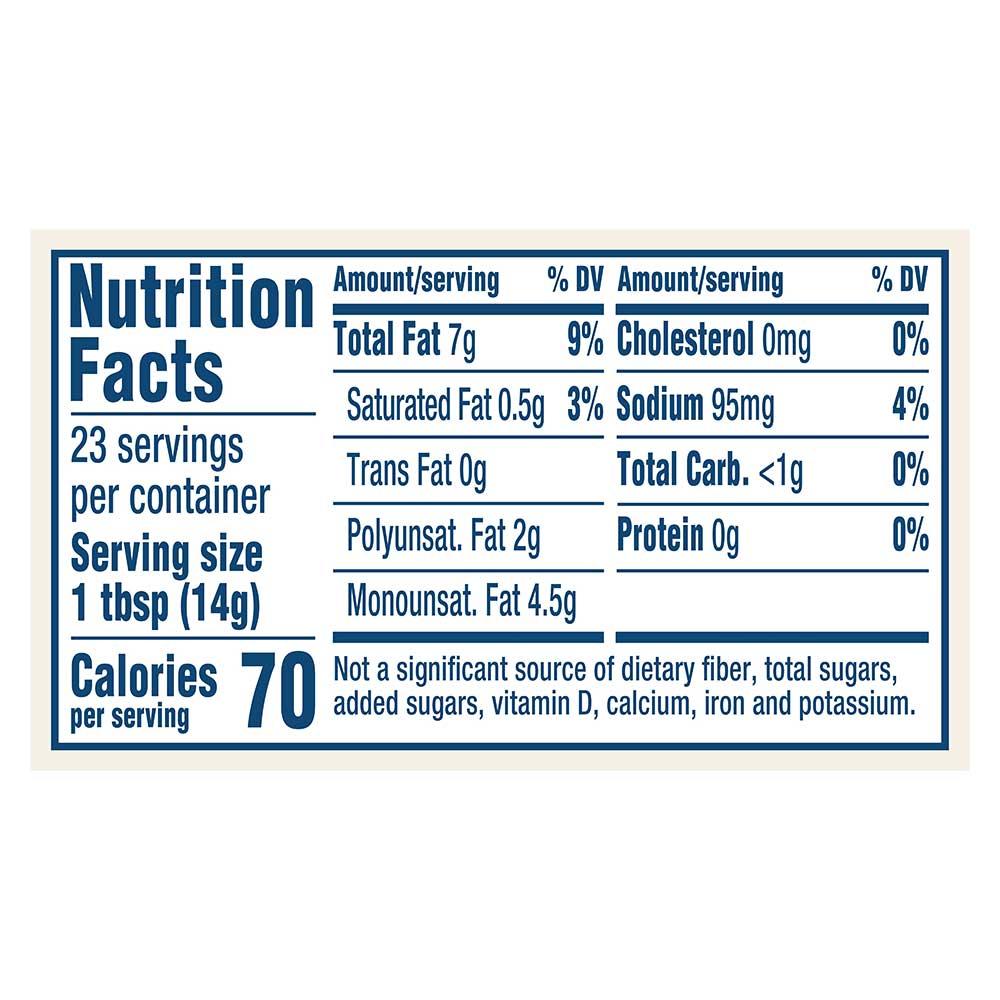 Product gallery 3207473