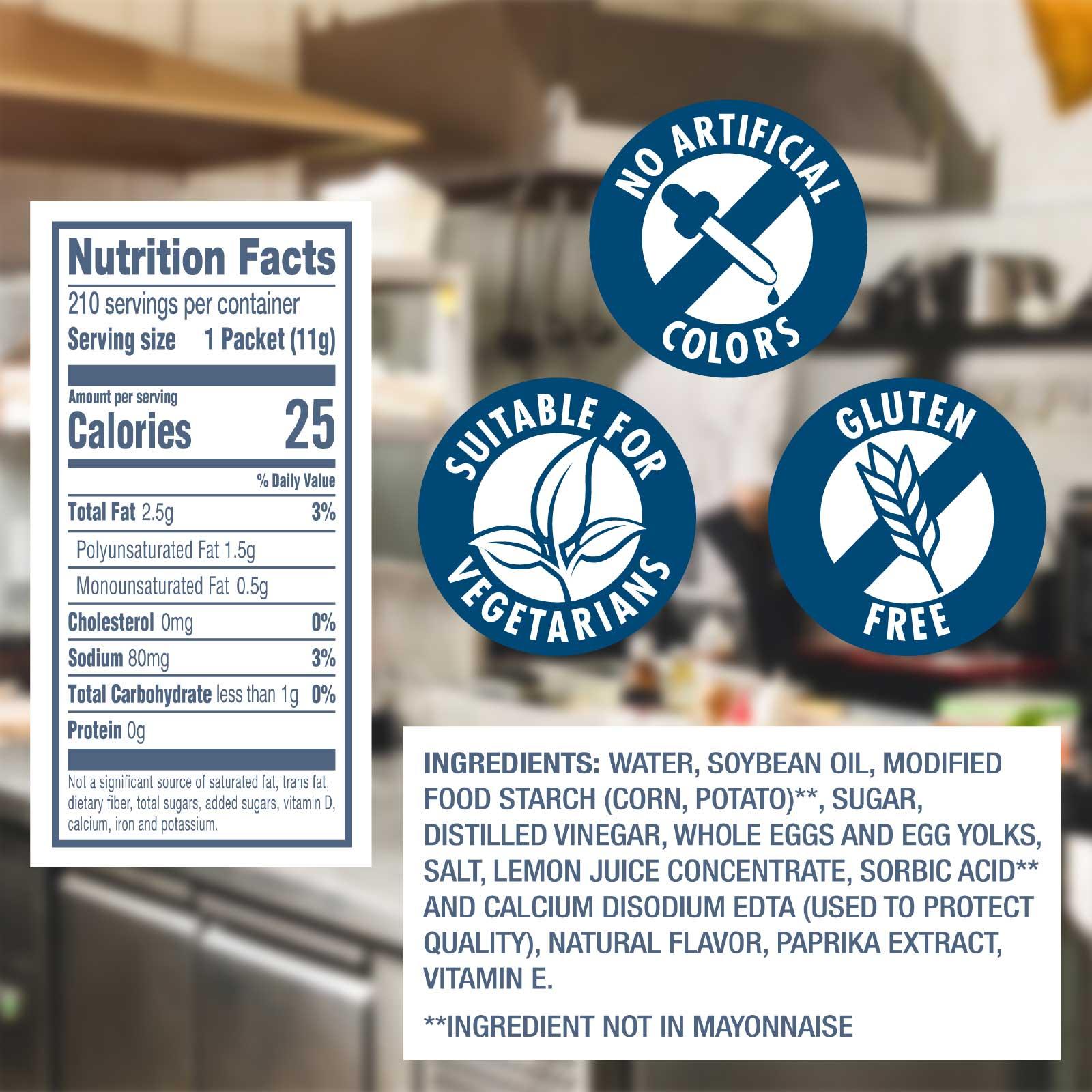 Product gallery 3538958