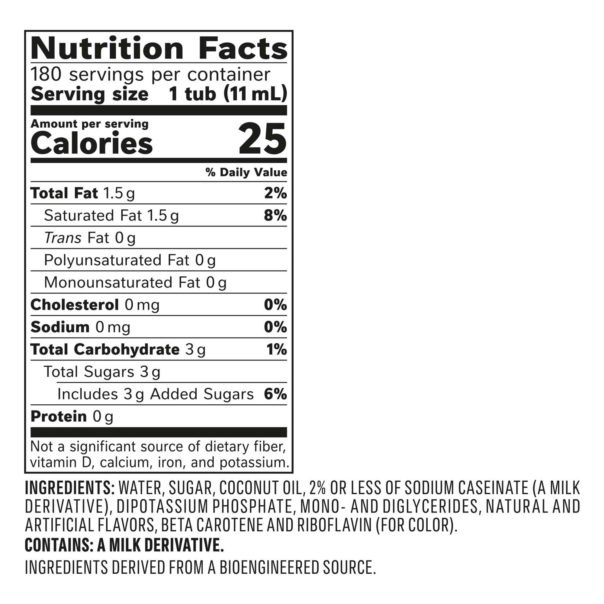 Product gallery 4638598