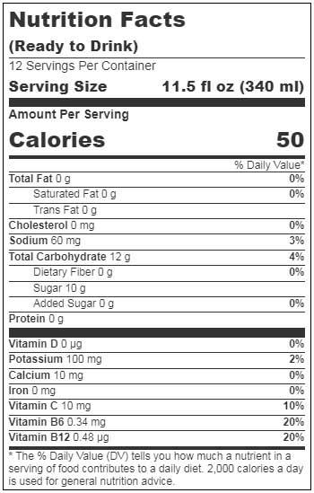 Product gallery 1912936