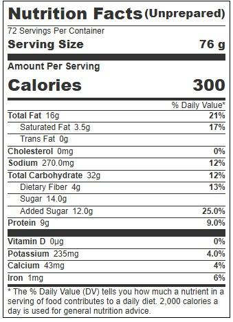 Product gallery 3932795