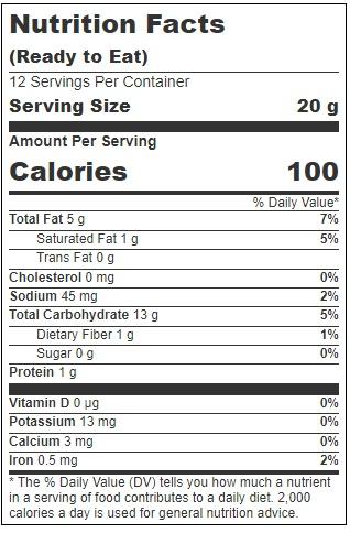 Product gallery 2784032