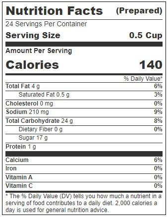 Product gallery 3125097