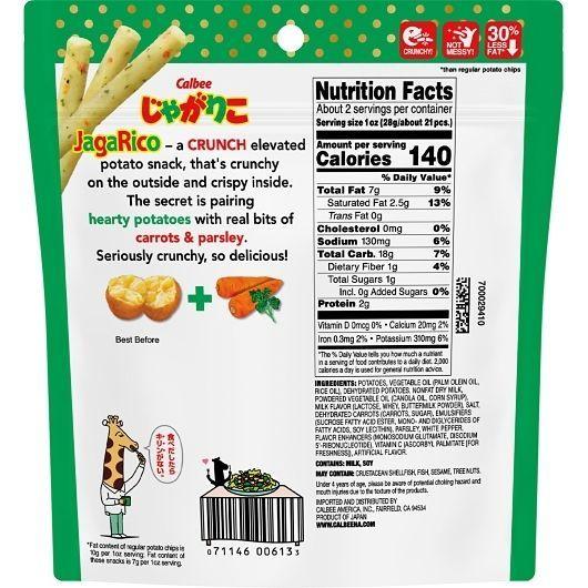 Product gallery 3593450